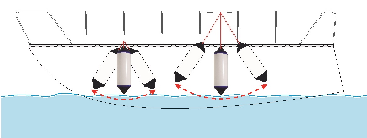 Fenders swing 012